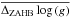 \hbox{$\overline{\Delta_\mathrm{ZAHB}\log{(g)}}$}