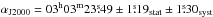 \hbox{$\alpha_\mathrm{J2000}=03^\mathrm{h} 03^\mathrm{m} 23\fs49 \pm 1\fs19_\mathrm{stat} \pm 1\fs30_\mathrm{syst}$}