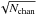 \hbox{${\sqrt{N_{\rm chan}}}$}