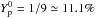 \hbox{$Y_{\rm p}^0=1/9\simeq 11.1\%$}
