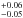Mathematical equation: \hbox{$^{+0.06}_{-0.05}$}