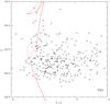 Thumbnail: Fig. 1 Refer to the following caption and surrounding text.