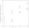 Thumbnail: Fig. 2 Refer to the following caption and surrounding text.