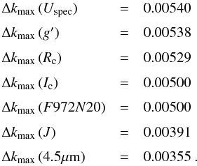 \begin{equation} \label{deltak} \begin{array}{lcl} \Delta k_{\max} \,(\uspec) & = & 0.00540 \\[1mm] \Delta k_{\max} \,(g') & = & 0.00538 \\[1mm] \Delta k_{\max} \,(\rc) & = & 0.00529 \\[1mm] \Delta k_{\max} \,(\ic) & = & 0.00500 \\[1mm] \Delta k_{\max} \,(F972N20) & = & 0.00500 \\[1mm] \Delta k_{\max} \,(J) & = & 0.00391 \\[1mm] \Delta k_{\max} \,(4.5\mu\mathrm{m}) & = & 0.00355 \textrm{ .}\\ \end{array} \end{equation}