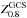 \hbox{$Z_\mathrm{0.8}^\mathrm{GCS}$}