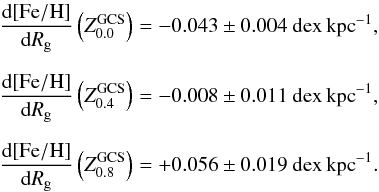 \begin{eqnarray*} \frac{{\rm d}[{\rm Fe/H}]}{{\rm d}R_\mathrm{g}}\left(Z_\mathrm{0.0}^\mathrm{GCS}\right) &=&-0.043\pm0.004~{\rm dex\,kpc}^{-1},\\[2.1mm] \frac{{\rm d[Fe/H]}}{{\rm d}R_\mathrm{g}}\left(Z_\mathrm{0.4}^\mathrm{GCS}\right) &=& -0.008\pm0.011~{\rm dex\,kpc}^{-1},\\[2.1mm] \frac{{\rm d[Fe/H]}}{{\rm d}R_\mathrm{g}} \left(Z_\mathrm{0.8}^\mathrm{GCS}\right) &=& +0.056\pm0.019~{\rm dex\,kpc}^{-1}. \end{eqnarray*}