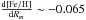 \hbox{$\frac{{\rm d[Fe/H]}}{{\rm d}R_m}\sim-0.065$}
