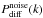 \hbox{$P_{\rm diff}^{\rm noise}(k)$}