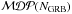 \hbox{$\mathcal{MDP}(N_\mathrm{GRB})$}