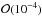 \hbox{$\mathcal{O}(10^{-4})$}