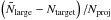 \hbox{$\left(\bar{N}_{\mathrm{large}} - N_{\mathrm{target}}\right){/}N_{\mathrm{proj}}$}