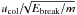 \hbox{$u_{\mathrm{col}}/\!\!\sqrt{E_\mathrm{break}/m}$}