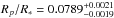 \hbox{$R_p/R_* = \rprs$}