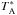 \hbox{$T_\mathrm{A}^{*}$}