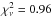\hbox{$\chi^2_\nu = 0.96$}