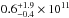 \hbox{$0.6^{+1.9}_{-0.4}\times10^{11}$}