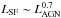 \hbox{$L_{\rm SF} \sim L_{\rm AGN}^{0.7}$}