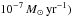 \hbox{$10^{-7}\, M{}_{\odot}\mathrm{\,yr^{-1}})$}