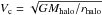 \hbox{$V_{\rm c}=\sqrt{GM_{\rm halo}/r_{\rm halo}}$}