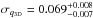 \hbox{$\sigma_{q_{\rm 3D}}=0.069_{-0.007}^{+0.008}$}