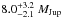 \hbox{$8.0^{+3.2}_{-2.1}~M_{\rm Jup}$}