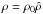 \hbox{$\rho=\rho_0 \hat{\rho}$}