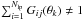 \hbox{$\sum_{i=1}^{N_{\rm lp}}G_{ij}(\vec{\theta}_k)\ne1$}