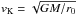 \hbox{$v_{\rm K}=\sqrt{GM/r_0}$}