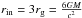 \hbox{$r_{\rm in}=3 r_{\rm g}=\frac{6GM}{c^2}$}