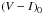 \hbox{$\left({V}-{I}\right)_{0}$}