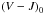 \hbox{$\left({V}-{J}\right)_{0}$}
