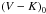 \hbox{$\left({V}-{K}\right)_{0}$}