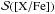 \hbox{$\mathcal{S(\abratio{X}{Fe})}$}