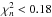 \hbox{$\chi^2_n < 0.18$}