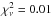 \hbox{$\chi^2_\nu=0.01$}