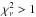 \hbox{$\chi^2_\nu > 1$}