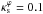 \hbox{$\kappa^\varphi_{\rm s}=0.1$}
