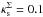 \hbox{$\kappa^\Sigma_{\rm s}=0.1$}
