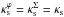 \hbox{$\kappa_{\rm s}^\varphi=\kappa_{\rm s}^\Sigma=\kappa_{\rm s}$}