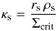 \begin{eqnarray} \kappa_{\rm s} = \frac{r_{\rm s} \,\rho_{\rm s}}{\Sigma_{\rm crit}} \label{kappa_s_nnfw} \end{eqnarray}
