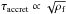 \hbox{$\tau_{\rm accret} \propto \sqrt{\rho_{\rm f}}$}