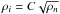 \hbox{$\rho_i = C \sqrt{\rho_n}$}