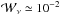 \hbox{$\mathcal{W}_\nu \simeq 10^{-2}$}