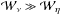 \hbox{$ {\cal{W}_\nu} \gg {\cal{W}_\eta} $}
