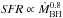 \hbox{${\it SFR} \propto \dot{M}_\mathrm{BH}^{0.8}$}