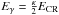 \hbox{$E_{\gamma}=\frac{\kappa}{2} E_{\rm CR}$}