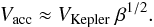\begin{eqnarray} V_\mathrm{acc} \approx V_\mathrm{Kepler}~\beta^{1/2}. \label{Vacc_disk} \end{eqnarray}