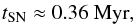 \begin{eqnarray} t_\mathrm{SN} \approx 0.36~\mathrm{Myr}, \end{eqnarray}