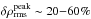 \hbox{$\delta\rho_{\mathrm{rms}}^{\mathrm{peak}}\sim20{-}60\%$}