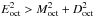 \hbox{$E_{\rm oct}^2>M_{\rm oct}^2+D_{\rm oct}^2$}